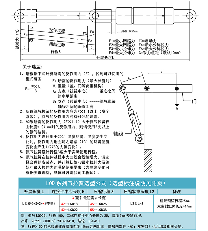 气拉簧